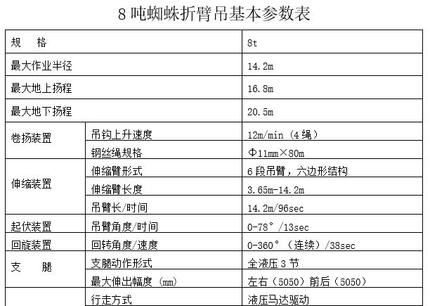 8噸履帶折臂吊車(chē)參數(shù)